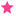 Love Live! All Stars! Wiki